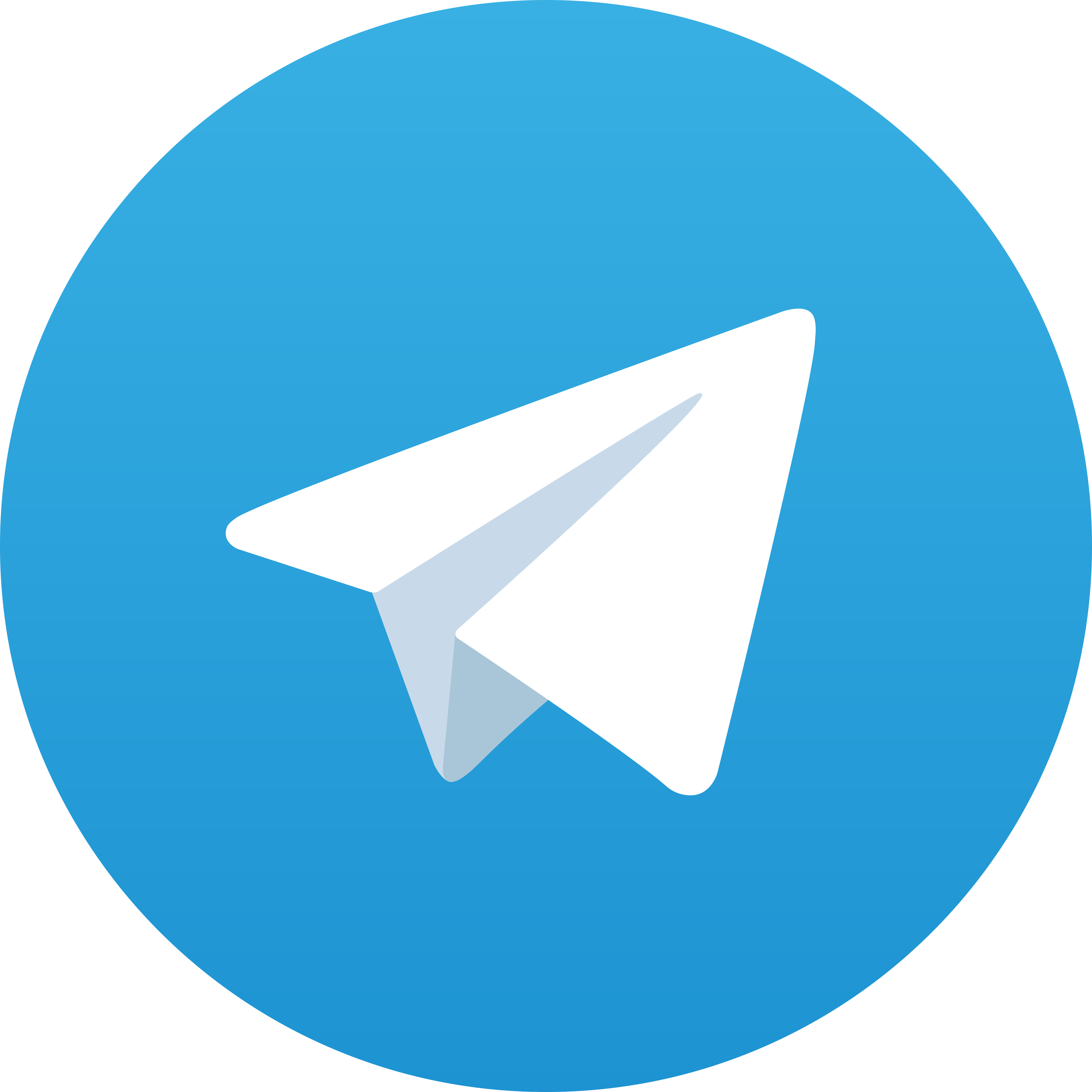 Telegram TANJUNG666